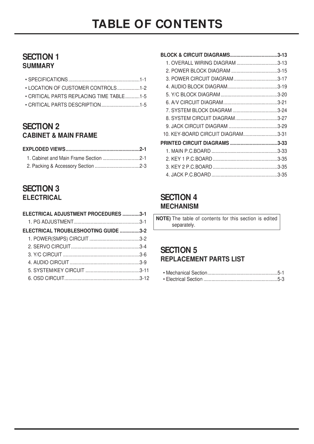 LG Electronics TL-AT130M service manual Table of Contents 