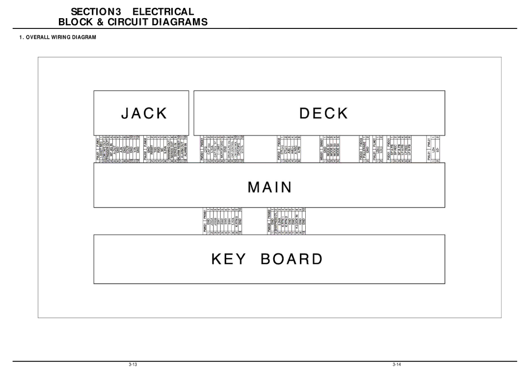 LG Electronics TL-AT130M service manual Electrical Block & Circuit Diagrams 