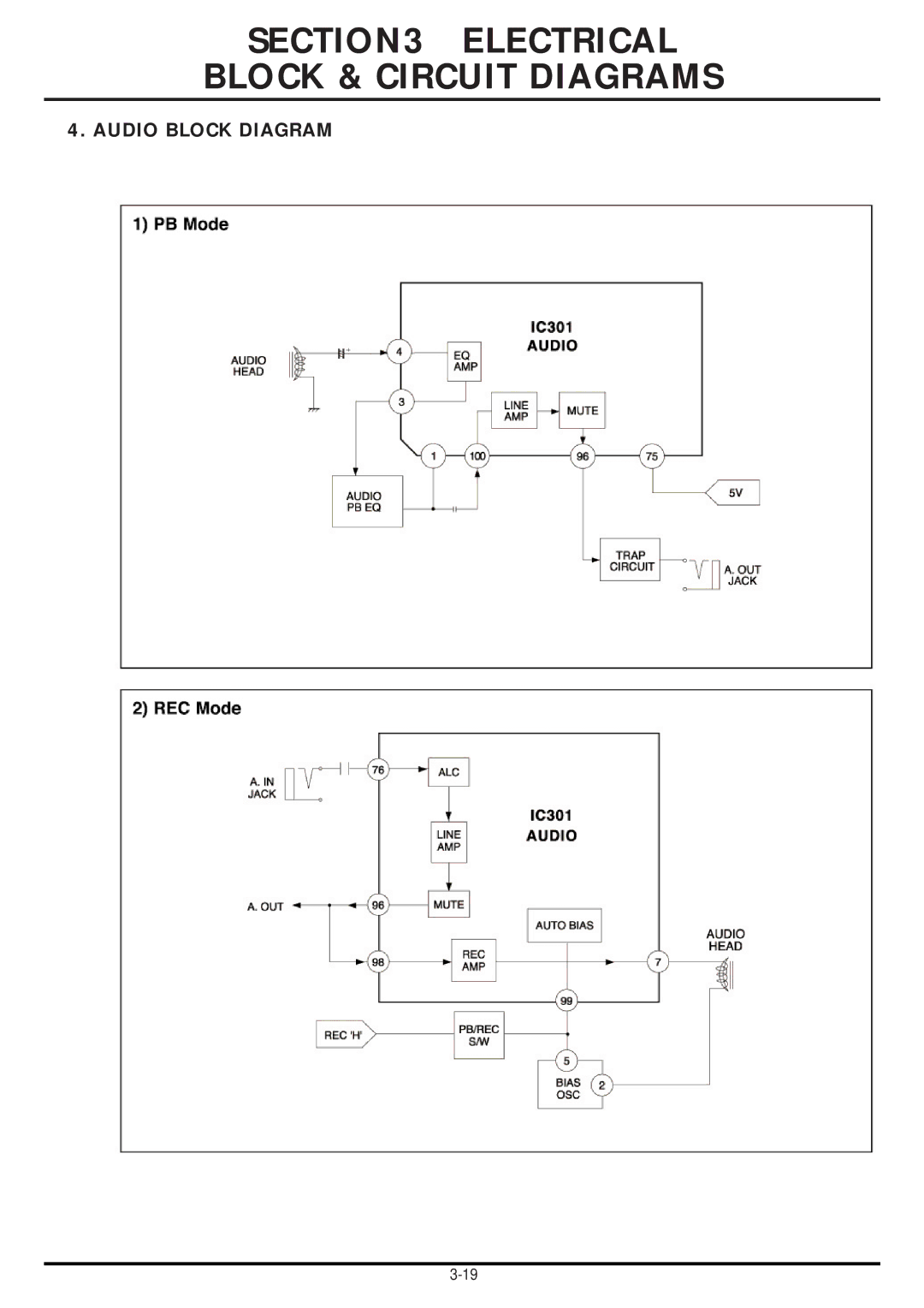 LG Electronics TL-AT130M service manual Audio Block Diagram 