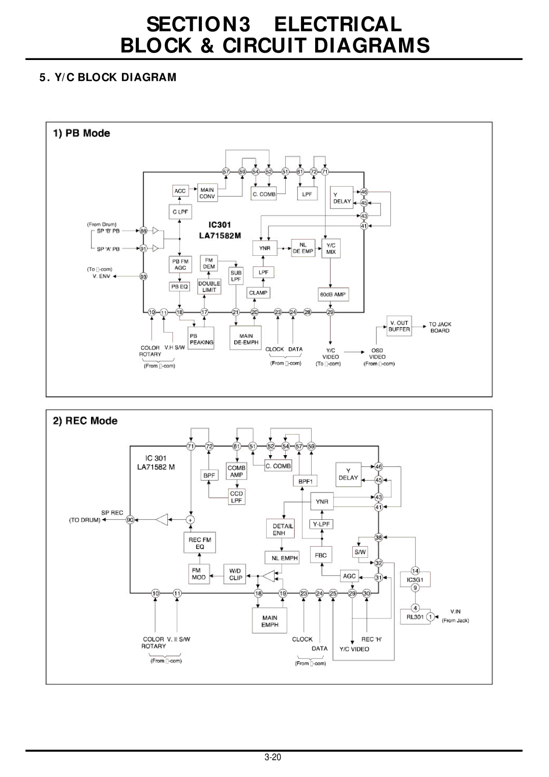 LG Electronics TL-AT130M service manual C Block Diagram 