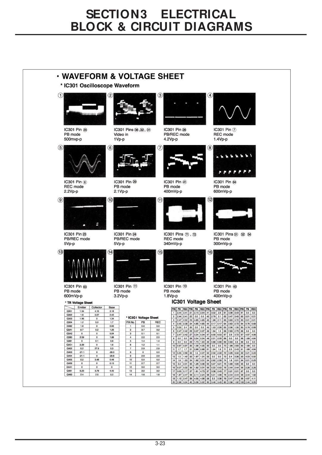 LG Electronics TL-AT130M service manual Electrical Block & Circuit Diagrams 