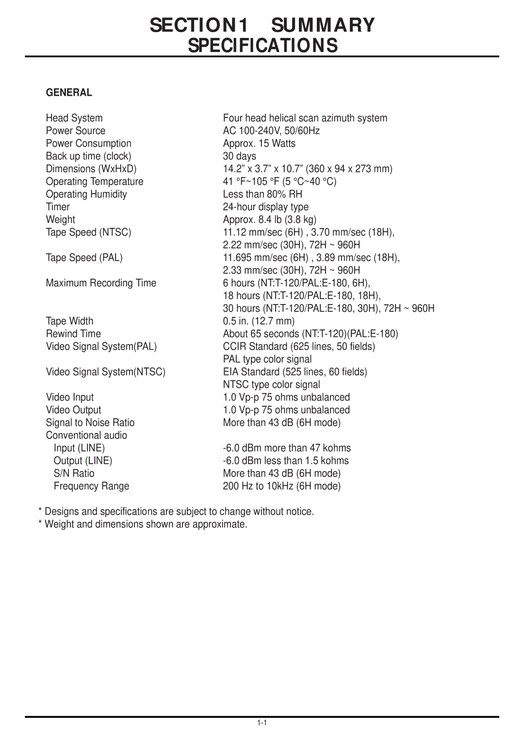 LG Electronics TL-AT130M service manual Summary 