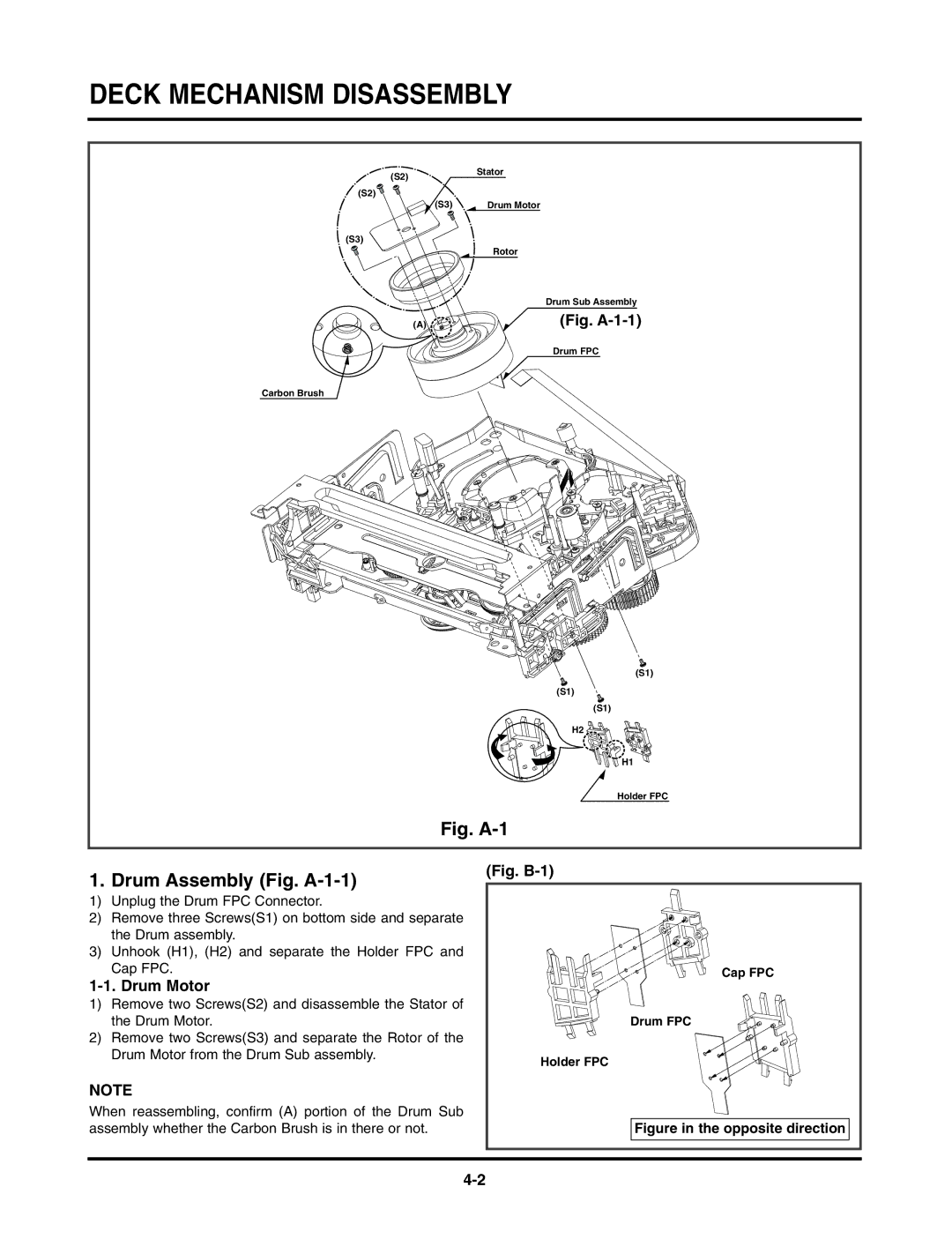 LG Electronics TL-AT130M service manual Drum Assembly Fig. A-1-1, Drum Motor 