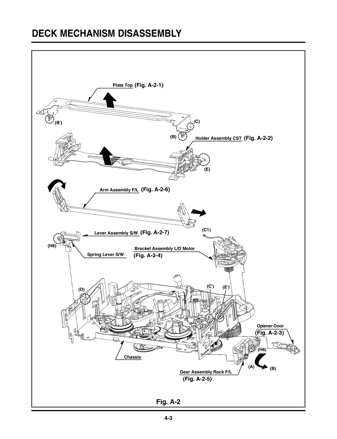 LG Electronics TL-AT130M service manual Plate Top Fig. A-2-1, Fig. A-2-4 