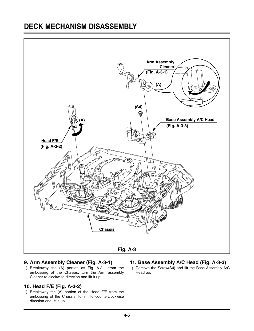 LG Electronics TL-AT130M service manual Head F/E Fig. A-3-2, Arm Assembly, Cleaner, Base Assembly A/C Head 