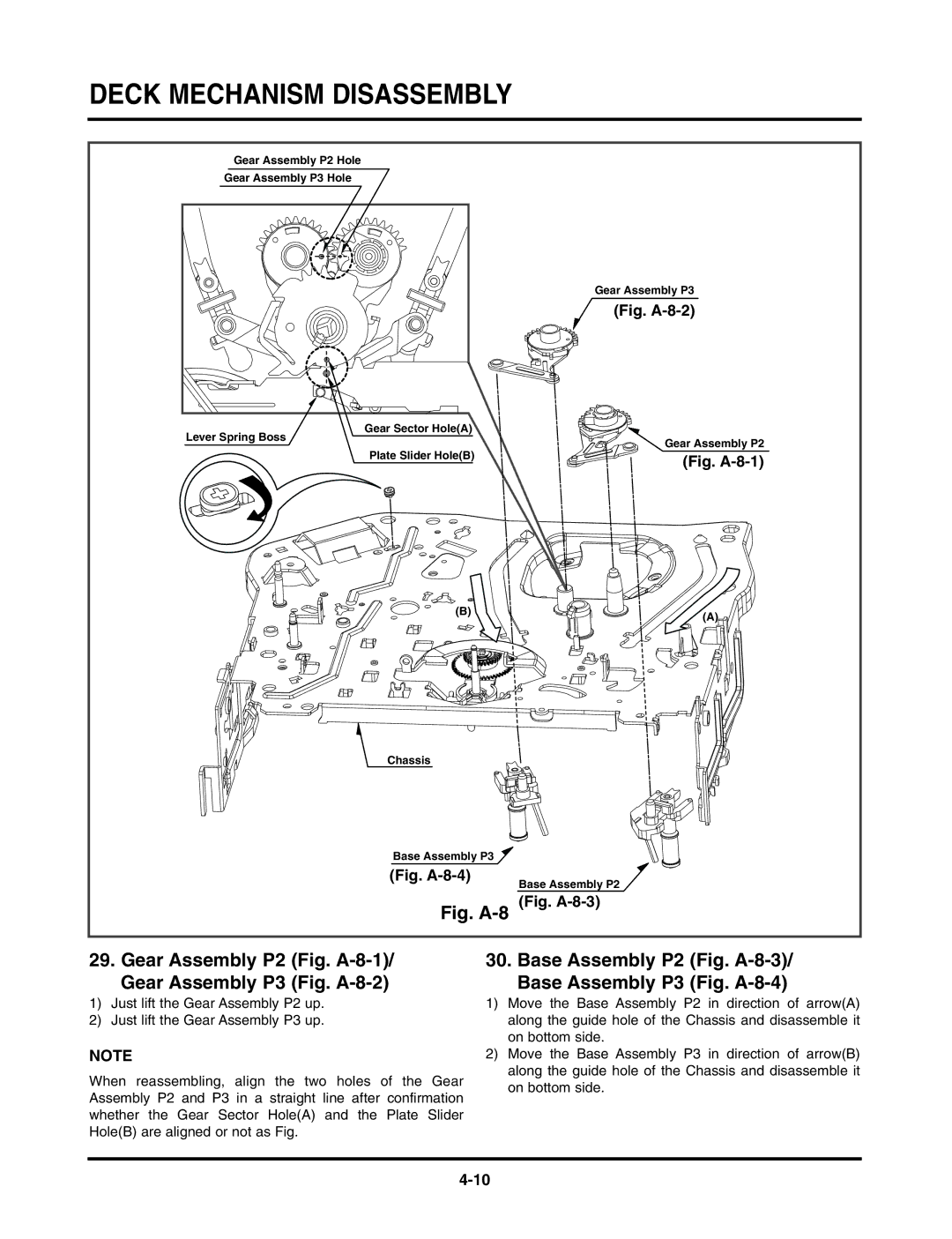 LG Electronics TL-AT130M service manual Gear Assembly P2 Fig. A-8-1/ Gear Assembly P3 Fig. A-8-2 