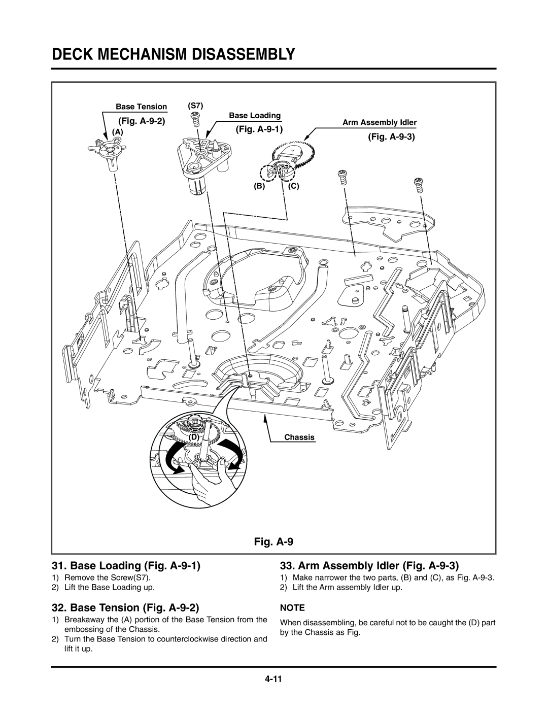 LG Electronics TL-AT130M service manual Base Loading Fig. A-9-1 Arm Assembly Idler Fig. A-9-3, Base Tension Fig. A-9-2 