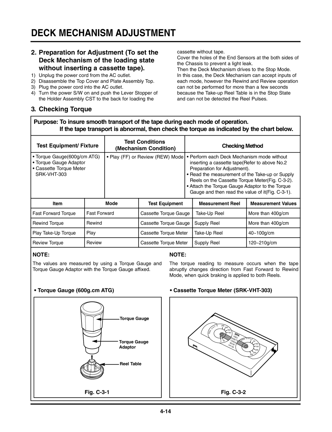 LG Electronics TL-AT130M service manual Checking Torque, Test Equipment/ Fixture Test Conditions, Mechanism Condition 