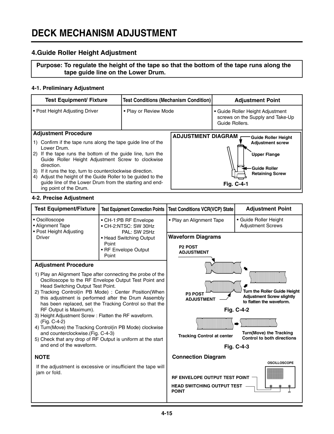 LG Electronics TL-AT130M service manual Guide Roller Height Adjustment 