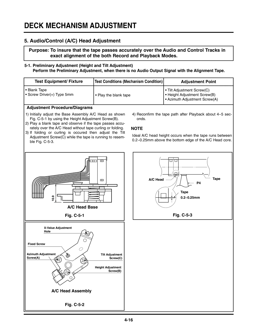 LG Electronics TL-AT130M Audio/Control A/C Head Adjustment, Adjustment Procedure/Diagrams, Head Base, Head Assembly 