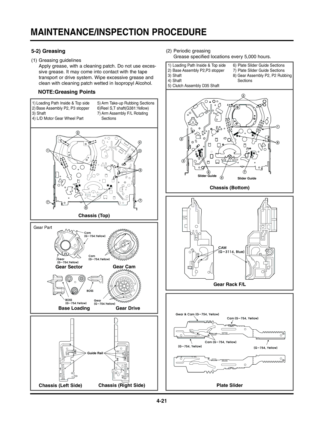 LG Electronics TL-AT130M service manual Greasing, Chassis Bottom Chassis Top, Gear Sector Gear Cam Base Loading Gear Drive 