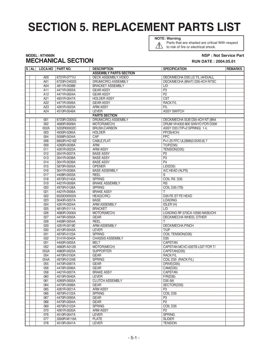 LG Electronics TL-AT130M service manual NSP Not Service Part, RUN Date, Parts Section 