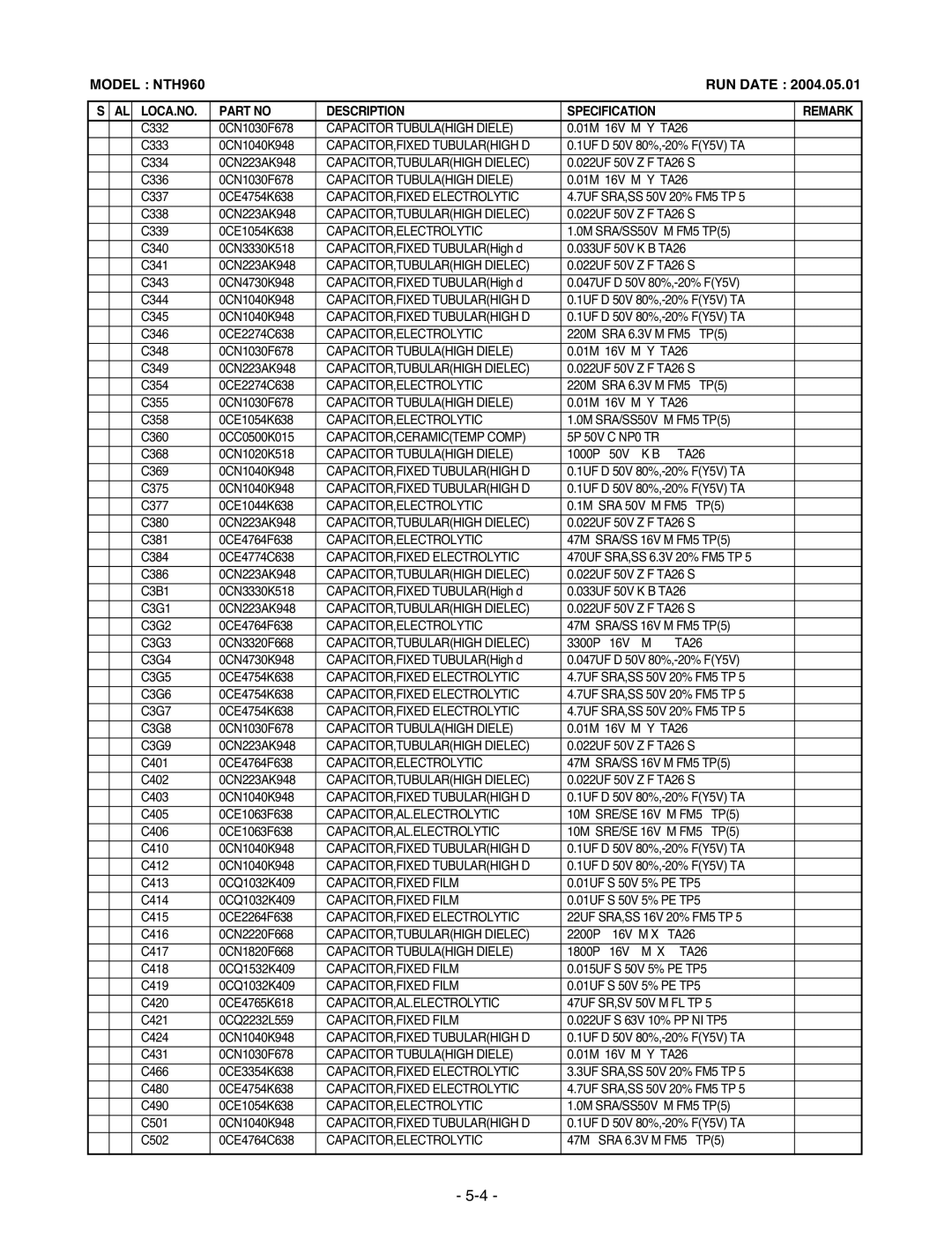 LG Electronics TL-AT130M service manual LOCA.NO Description Specification Remark 