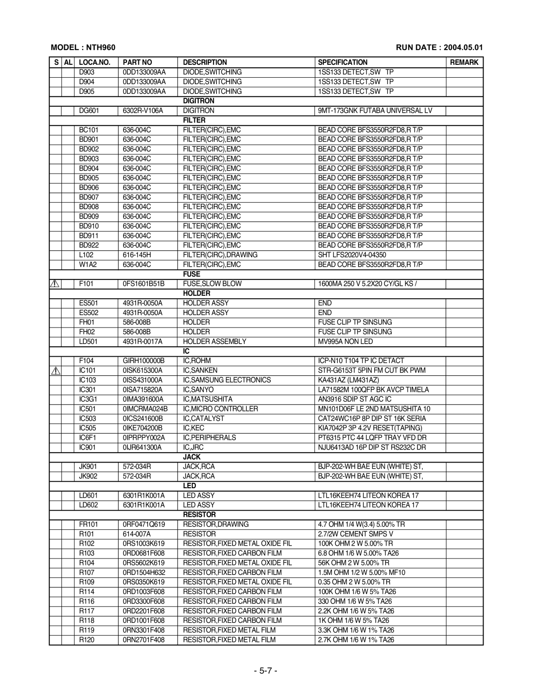 LG Electronics TL-AT130M service manual Digitron, Filter, Fuse, Holder, Jack, Led, Resistor 