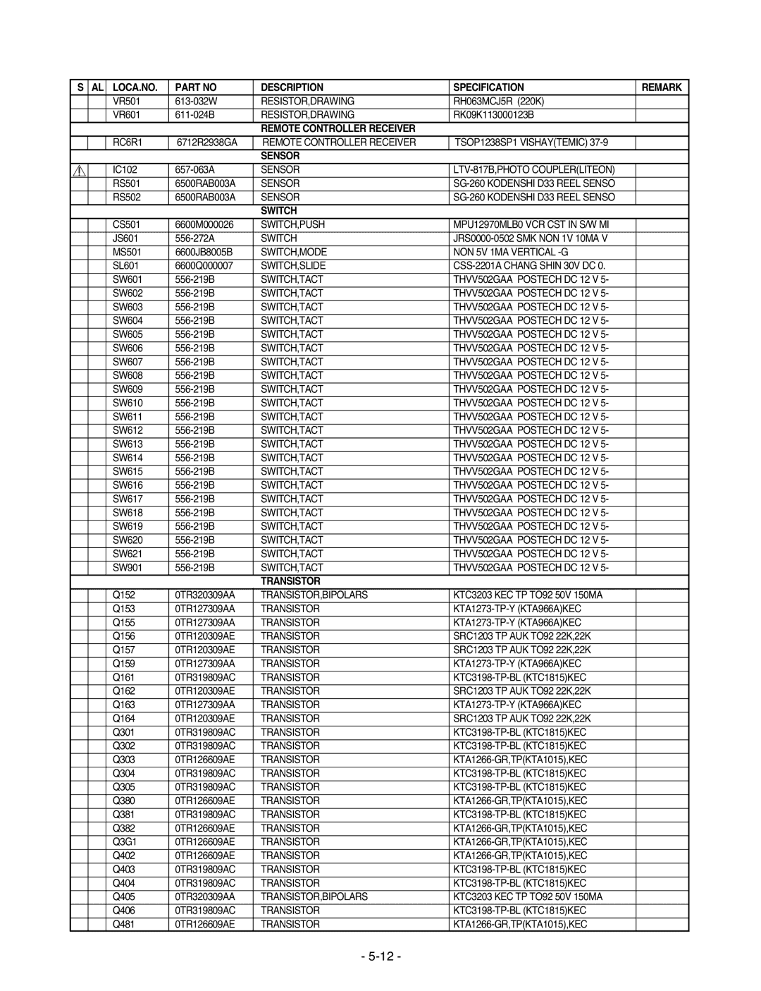 LG Electronics TL-AT130M LOCA.NO Description Specification, Resistor,Drawing, Remote Controller Receiver Remark, Sensor 