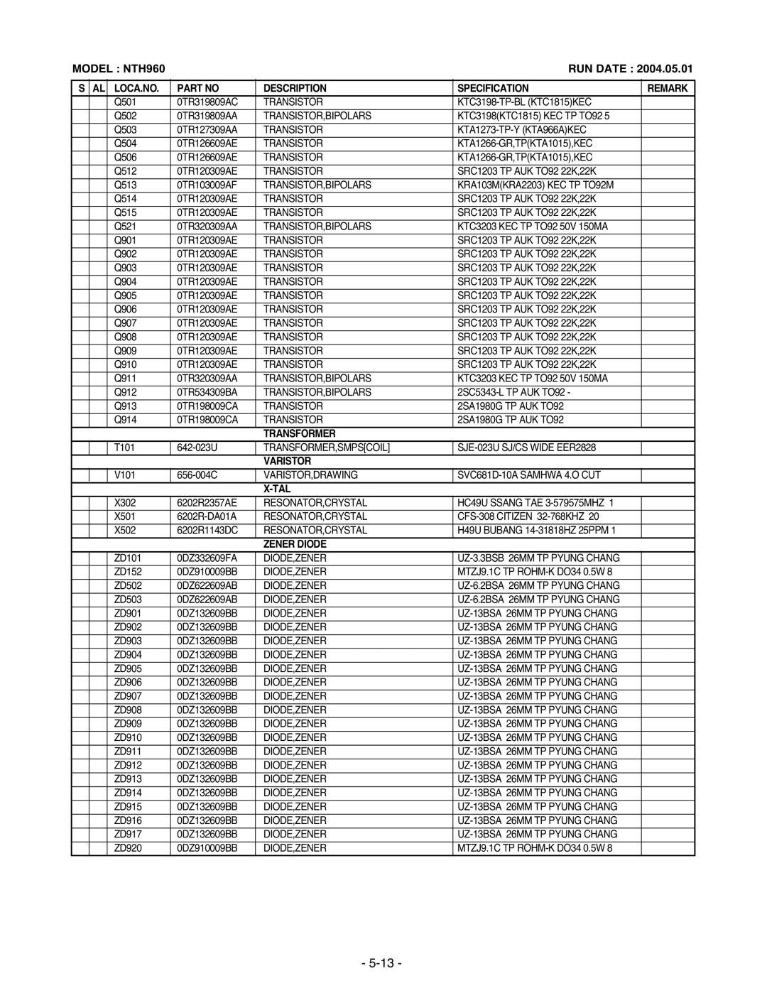 LG Electronics TL-AT130M service manual Transformer, Varistor, Tal, Zener Diode 