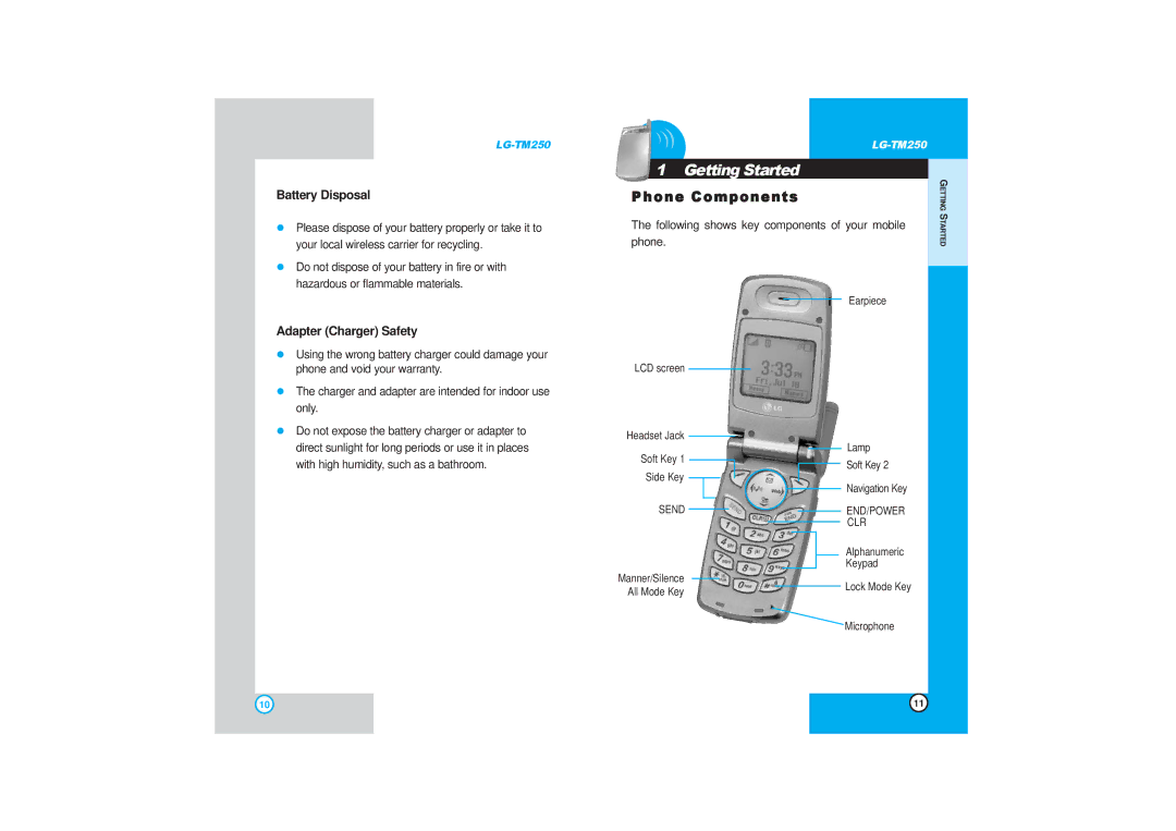 LG Electronics TM250 manual Getting Started, Phone Components, Battery Disposal, Adapter Charger Safety 