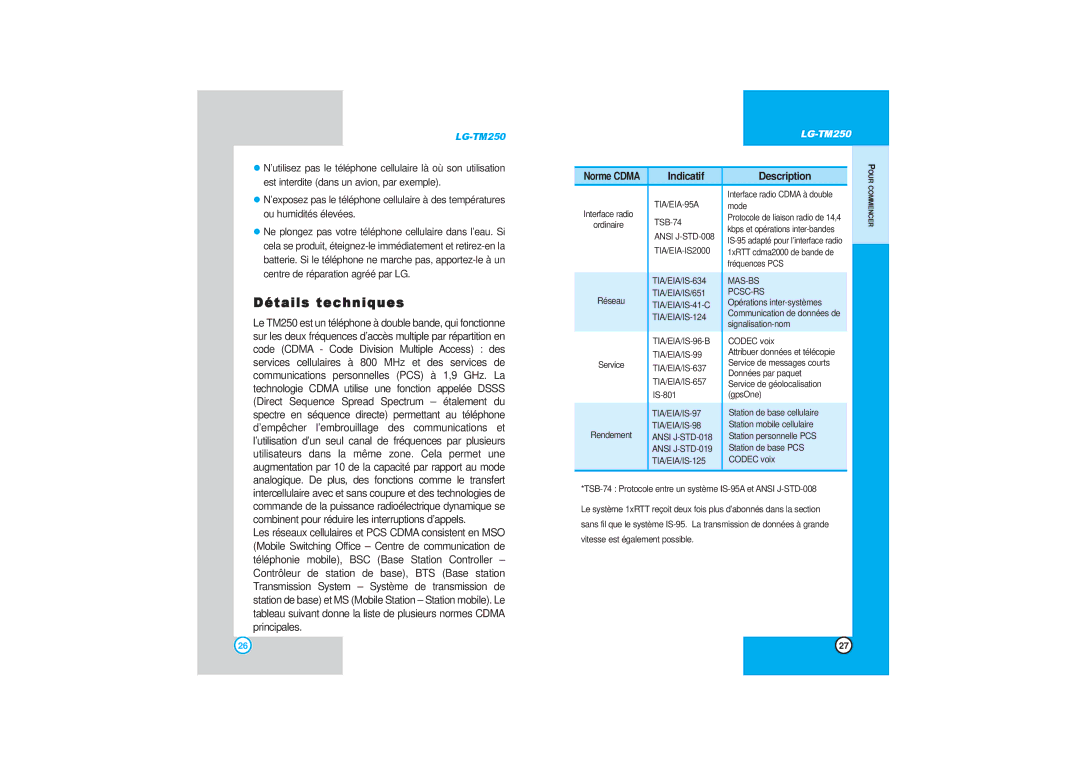 LG Electronics TM250 manual Détails techniques, Indicatif Description 