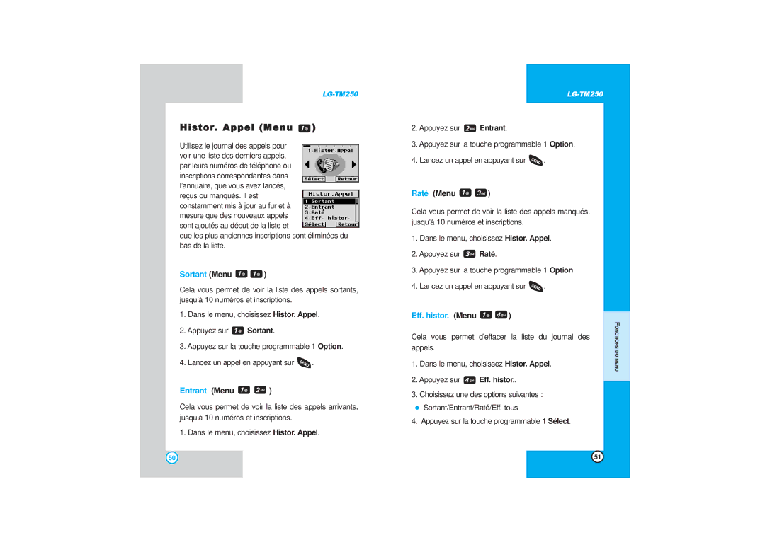 LG Electronics TM250 manual Histor. Appel Menu, Sortant Menu, Entrant Menu, Raté Menu, Eff. histor. Menu 