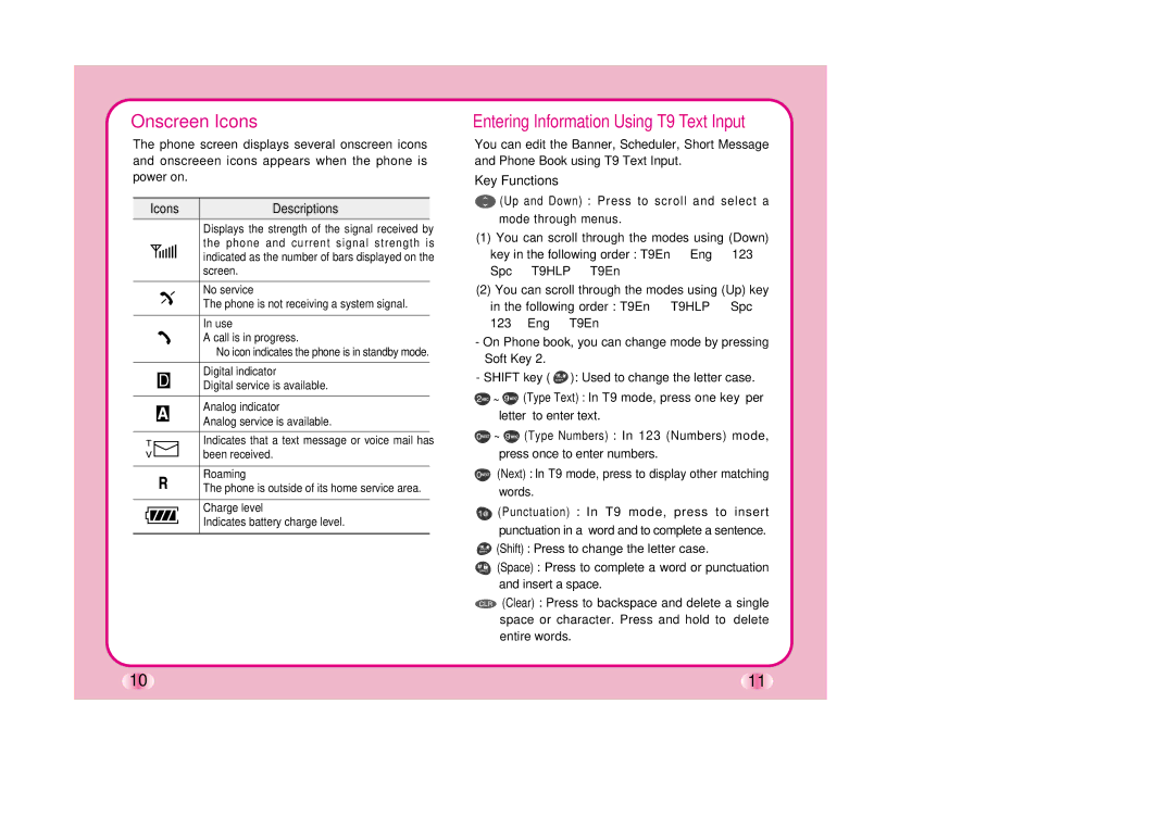 LG Electronics TM510 manual Onscreen Icons, Entering Information Using T9 Text Input 