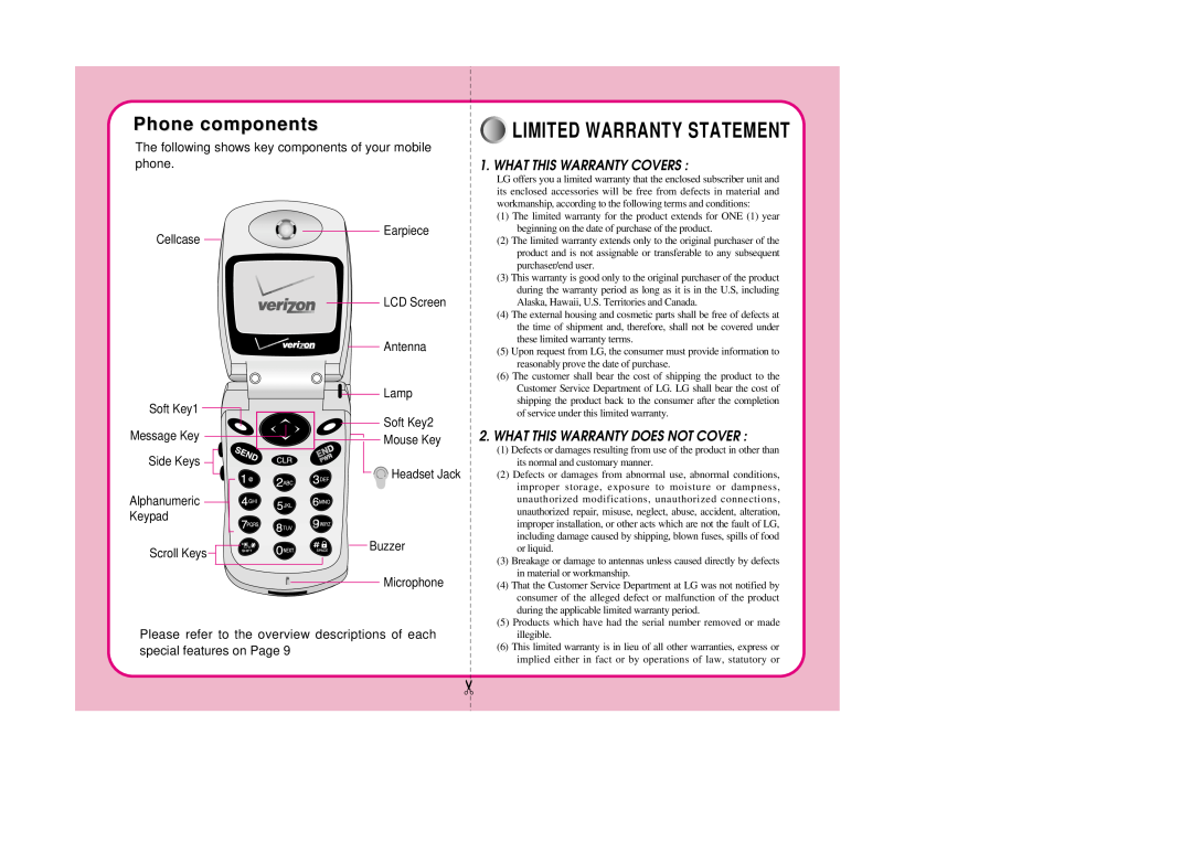 LG Electronics TM510 manual Phone components, Limited Warranty Statement, What This Warranty Covers, Scroll Keys 