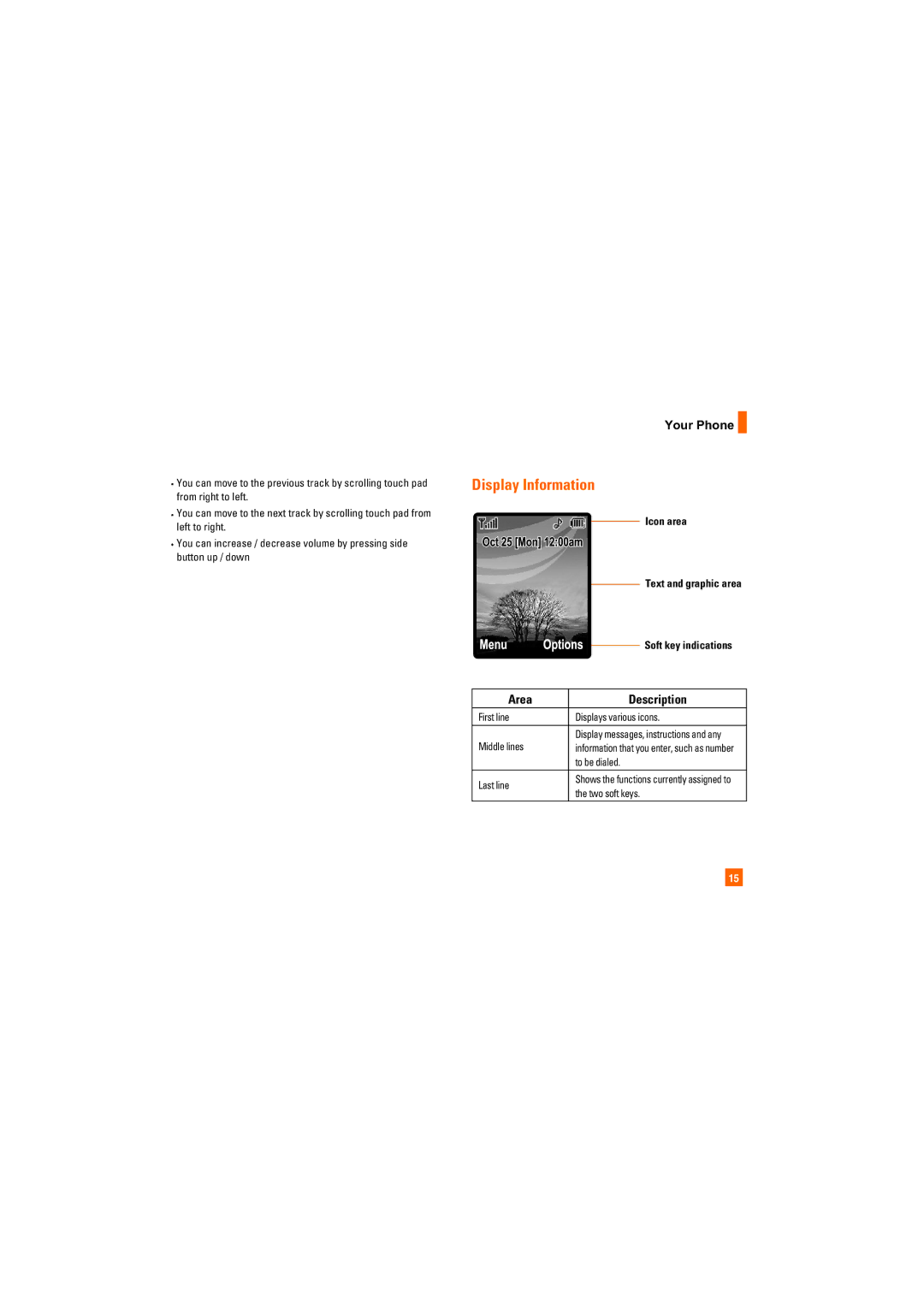 LG Electronics Trax-Gray manual Display Information, Area Description, Icon area Text and graphic area Soft key indications 