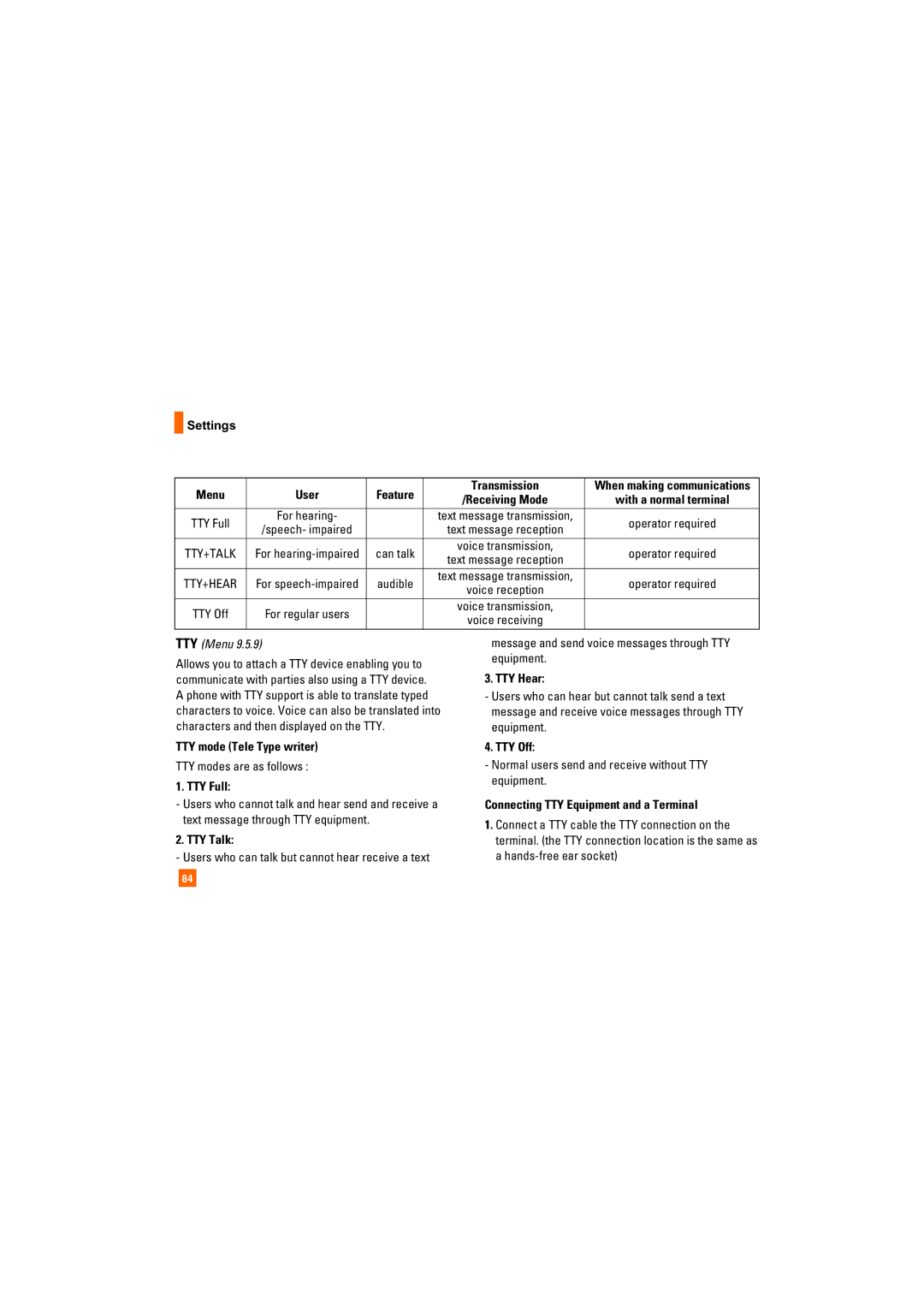 LG Electronics Trax-Gray Settings Menu User, Transmission, TTY Hear, TTY mode Tele Type writer TTY Off, TTY Full, TTY Talk 