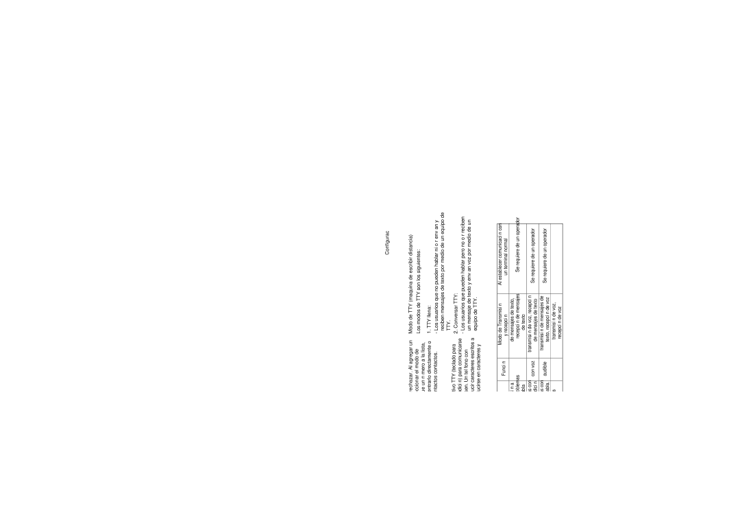 LG Electronics Trax TTY Menú, Configurac Modo de TTY maquina de escribir distancia, TTY llena, Conversar TTY, Menú Usuario 