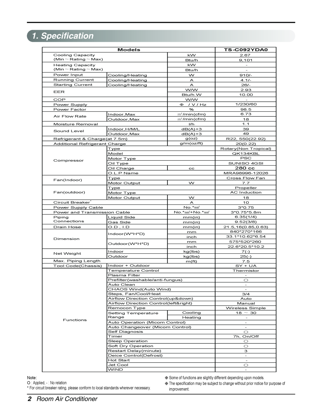 LG Electronics TS-C092YDA0 manual Specification, Room Air Conditioner, Models, 280 cc 