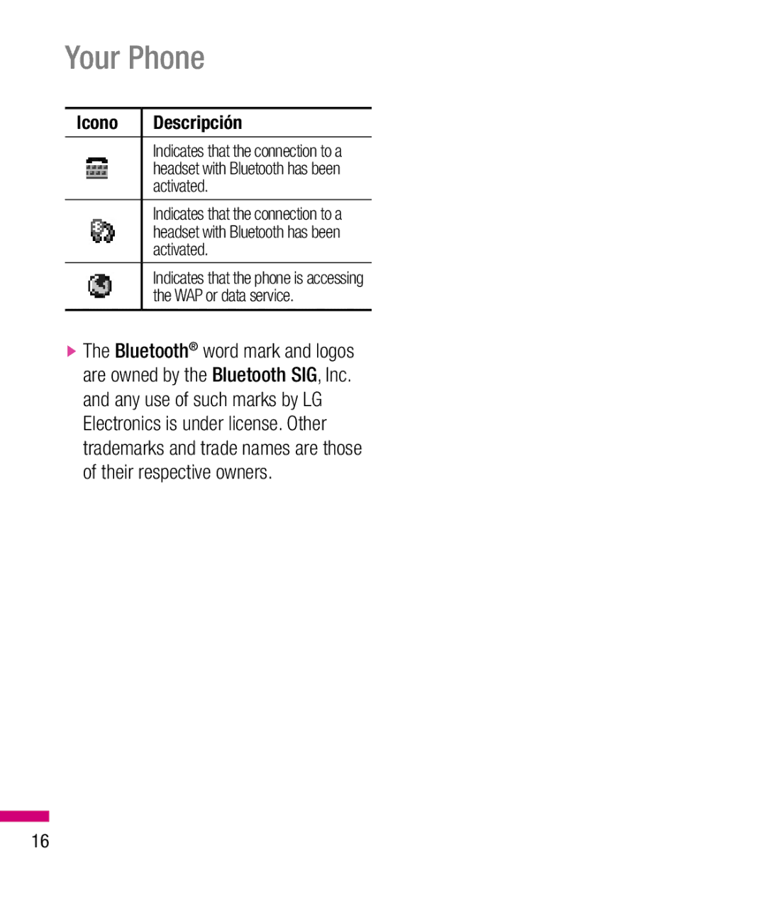 LG Electronics TU330 manual WAP or data service 