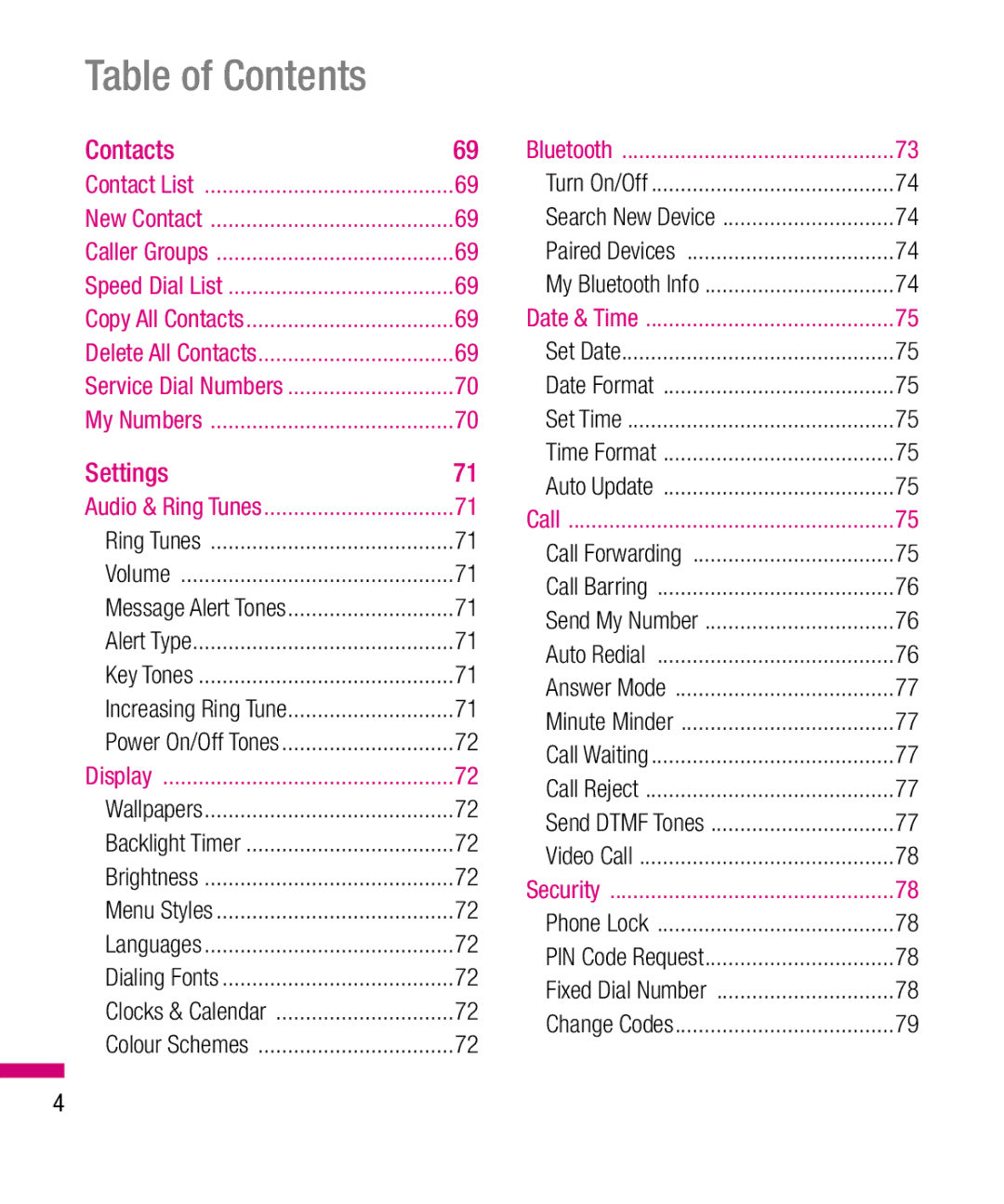 LG Electronics TU330 manual Table of Contents 