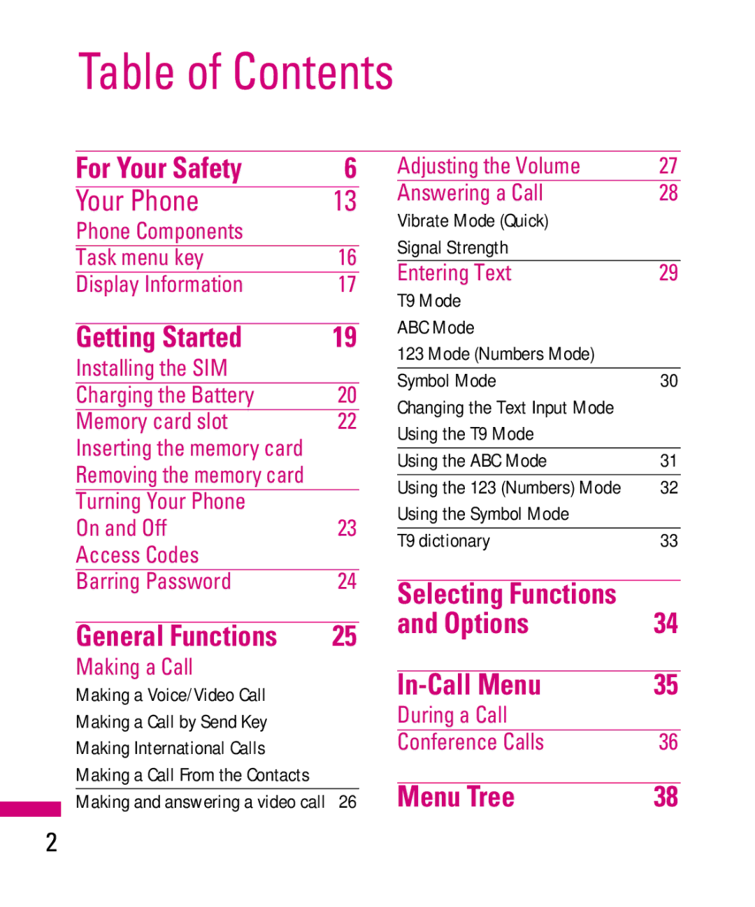 LG Electronics TU500F manual Table of Contents 