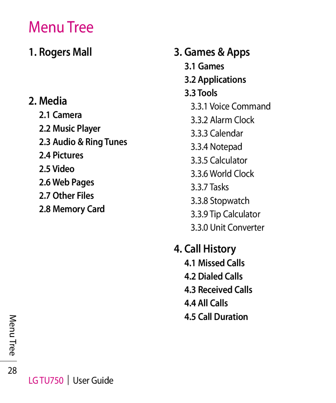 LG Electronics TU750 manual Menu Tree, Rogers Mall Media, Games & Apps, Call History, Games Applications Tools 