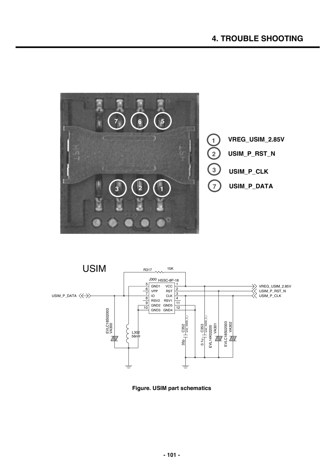 LG Electronics U250 service manual Usim 