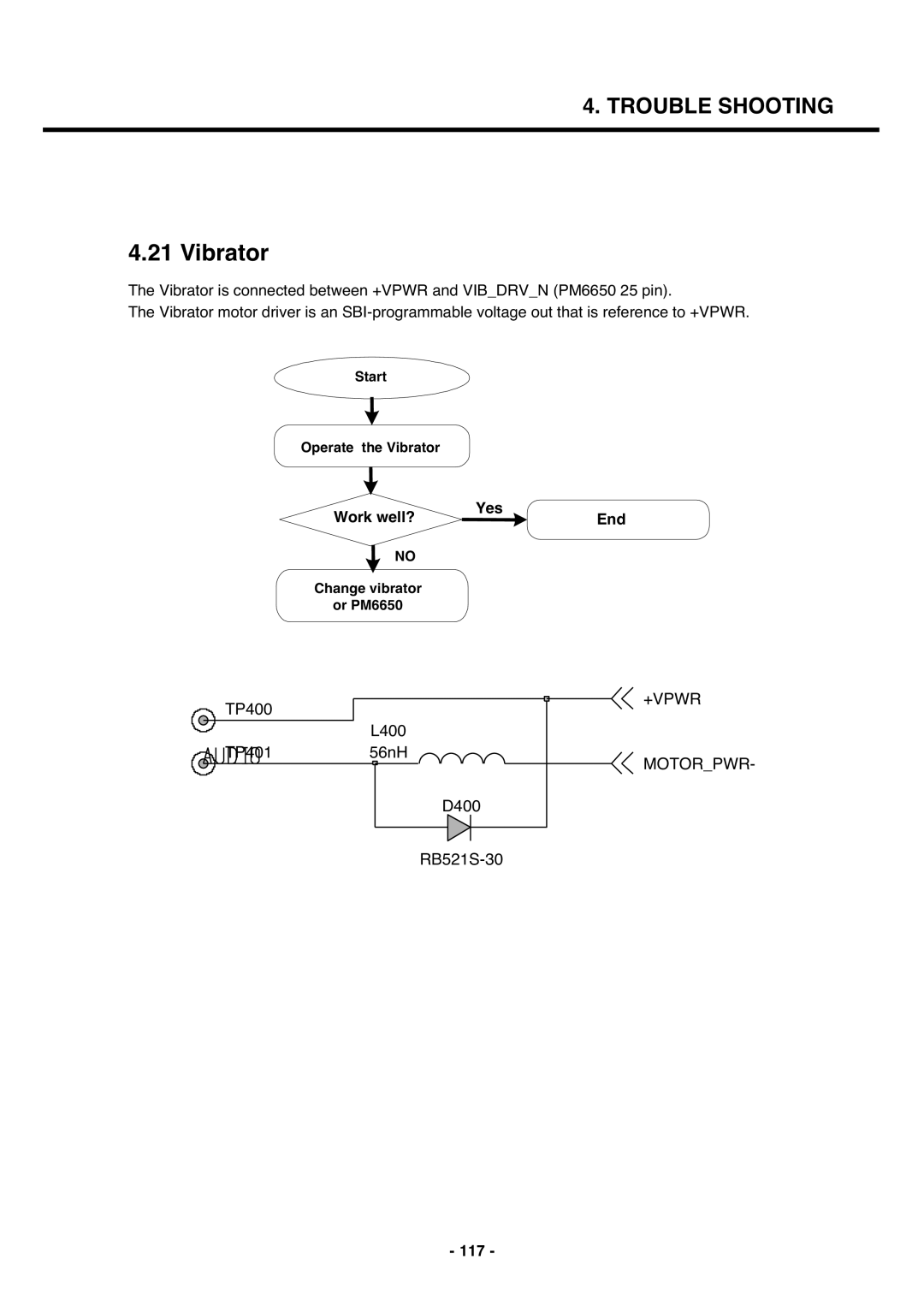 LG Electronics U250 service manual Vibrator, Work well? Yes End, 117 