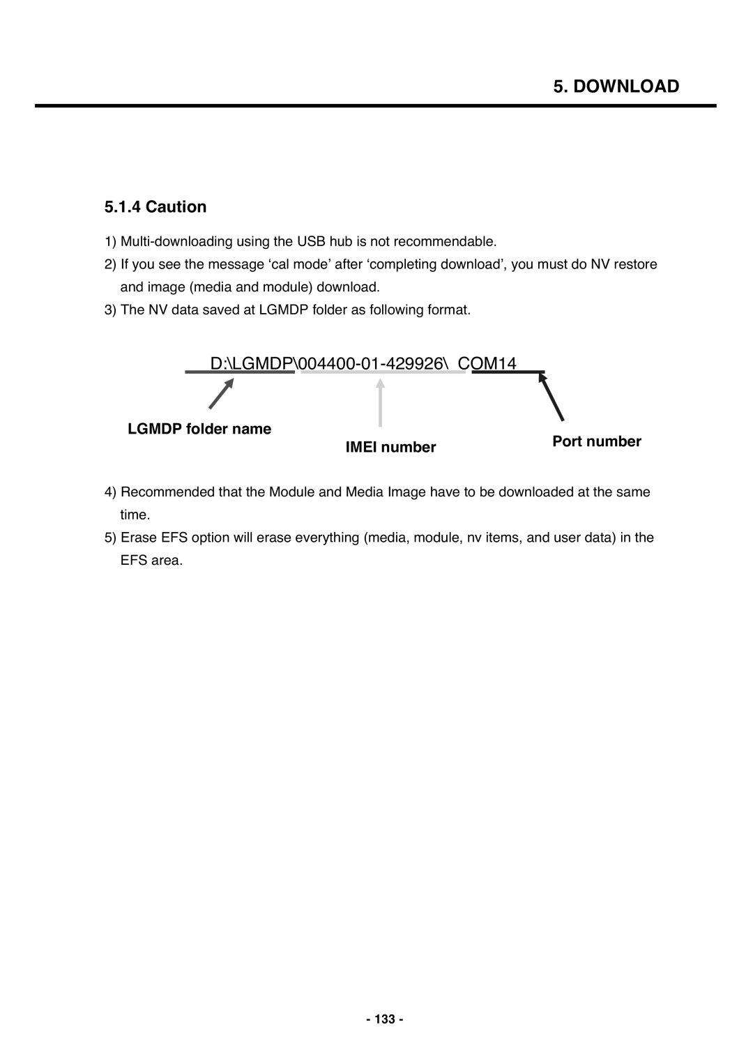 LG Electronics U250 service manual Port number, 133 