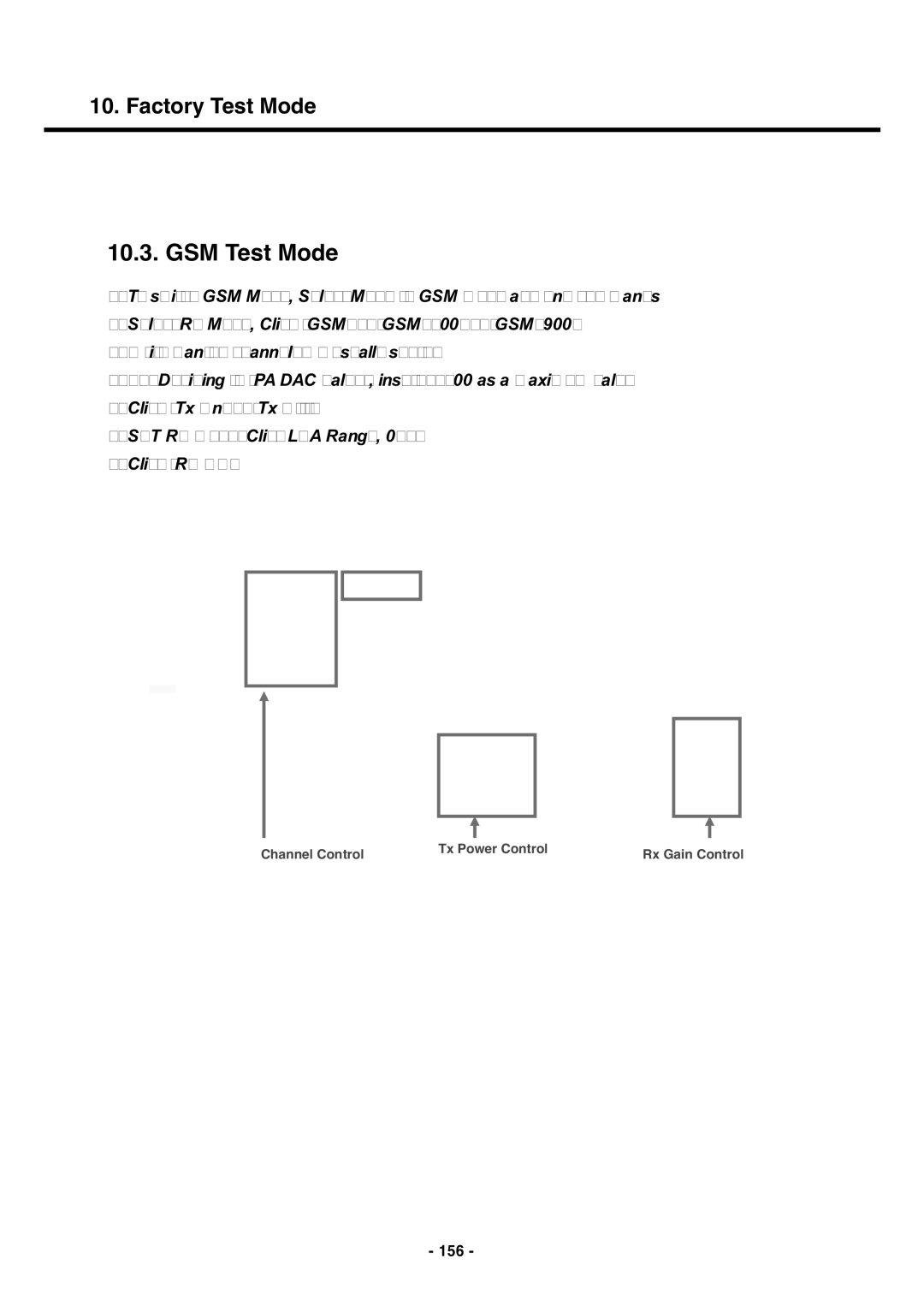 LG Electronics U250 service manual GSM Test Mode, 156 