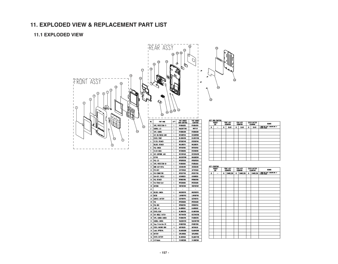 LG Electronics U250 service manual Exploded View & Replacement Part List, 157 