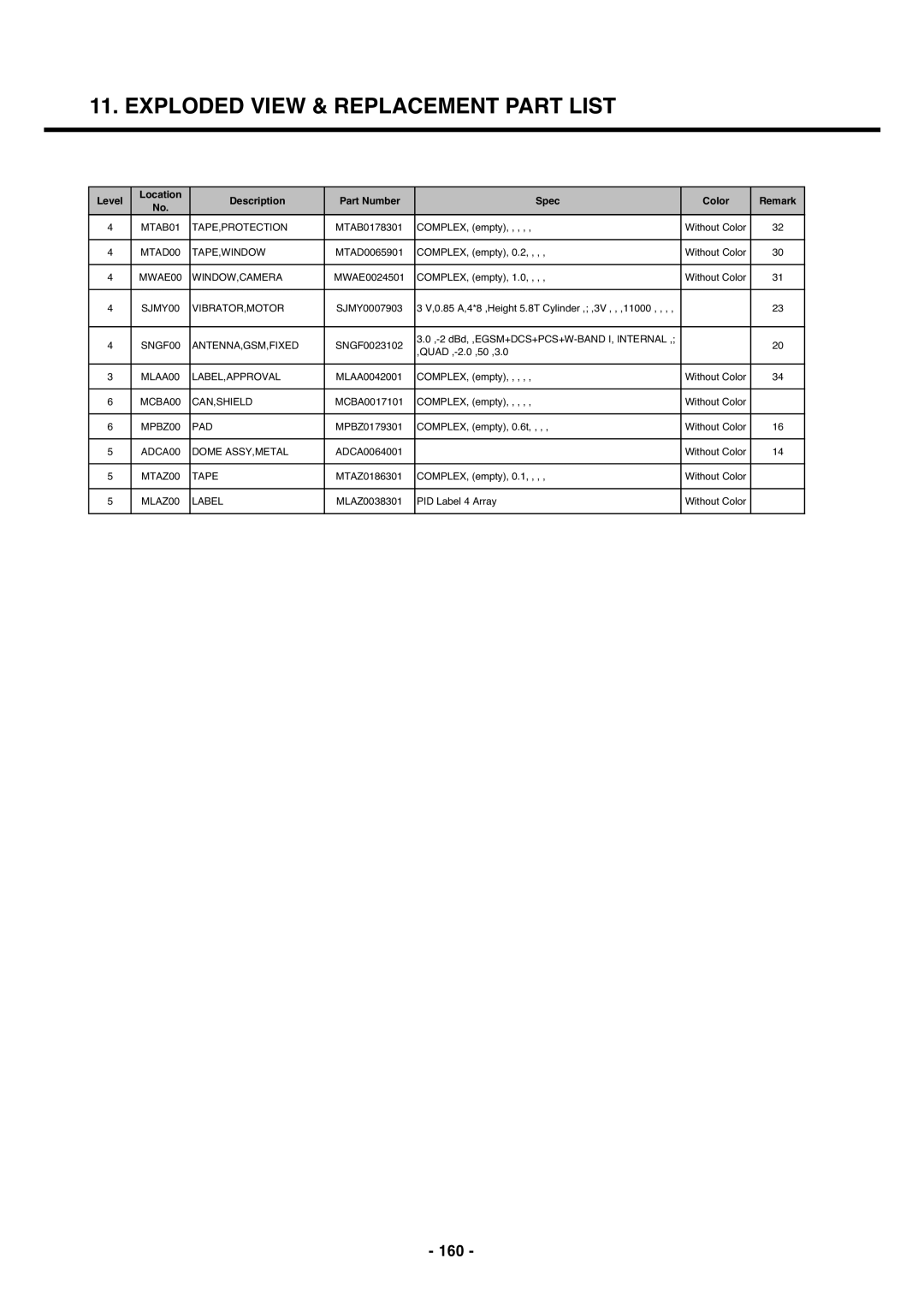 LG Electronics U250 service manual 160 