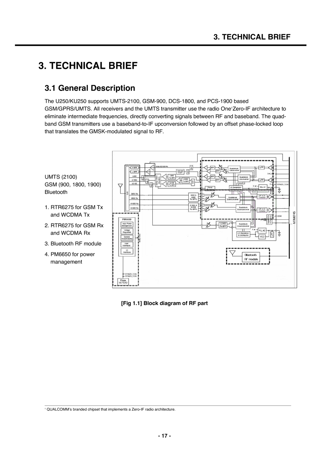 LG Electronics U250 service manual General Description, Block diagram of RF part 