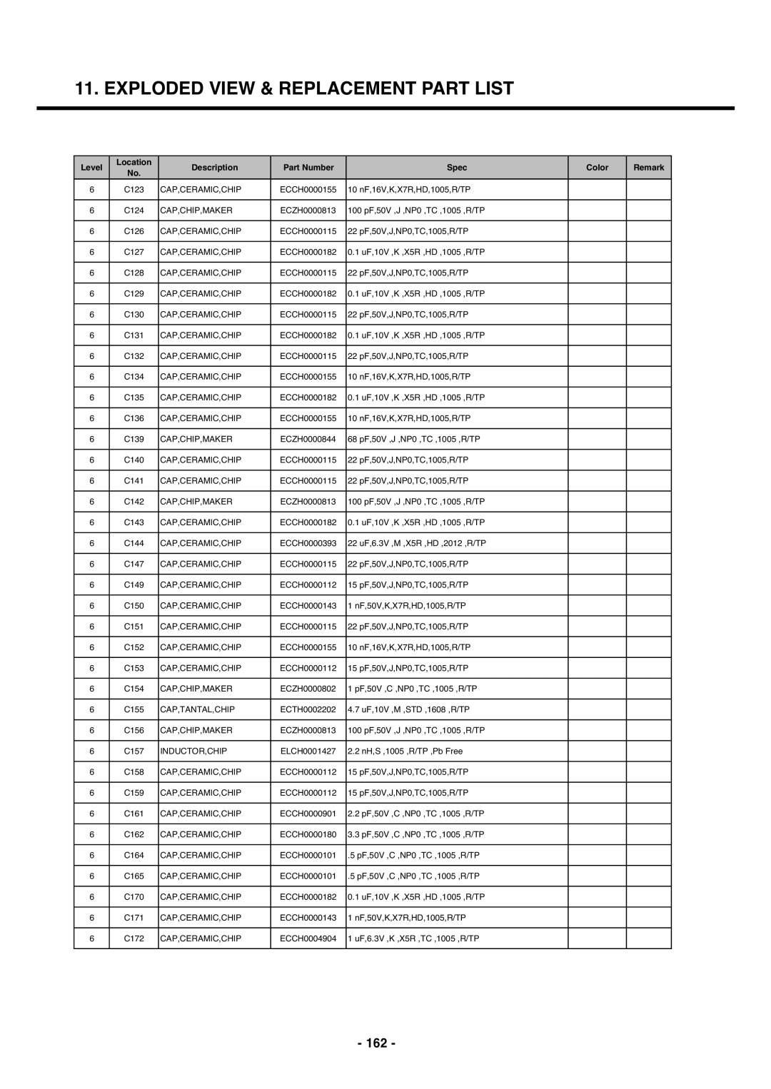 LG Electronics U250 service manual 162 