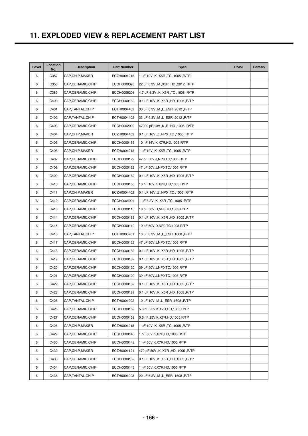 LG Electronics U250 service manual 166 