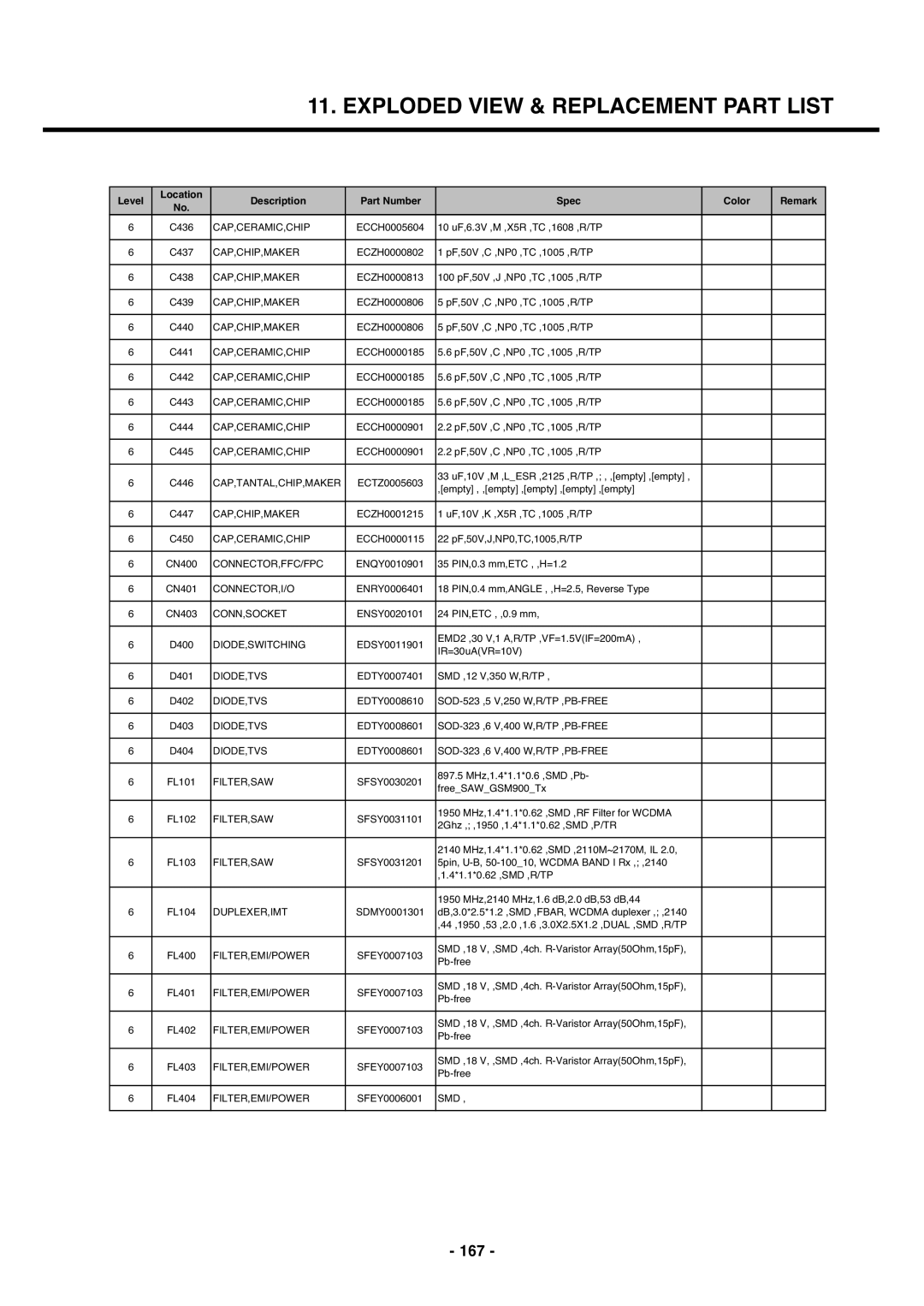 LG Electronics U250 service manual 167, Duplexer,Imt 