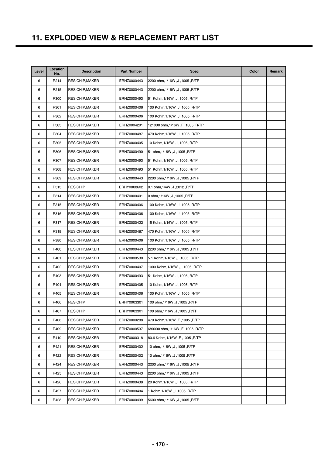 LG Electronics U250 service manual 170 