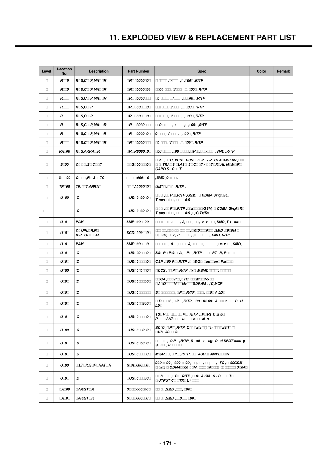 LG Electronics U250 service manual 171, Res,Array,R 