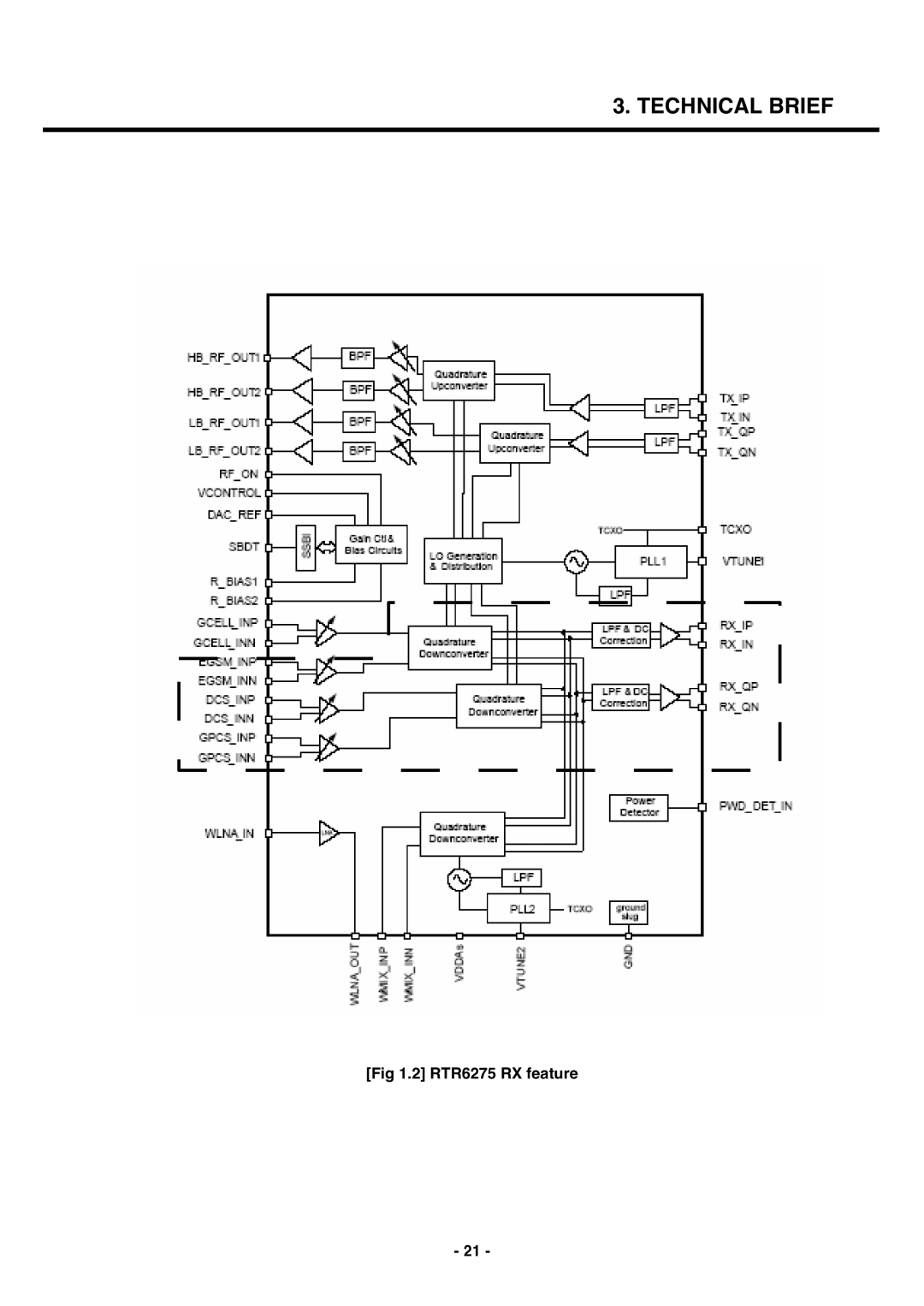 LG Electronics U250 service manual RTR6275 RX feature 