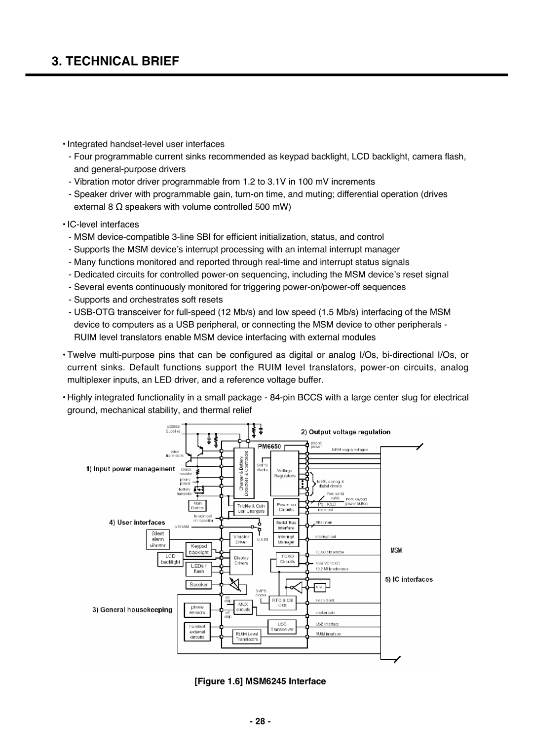 LG Electronics U250 service manual MSM6245 Interface 