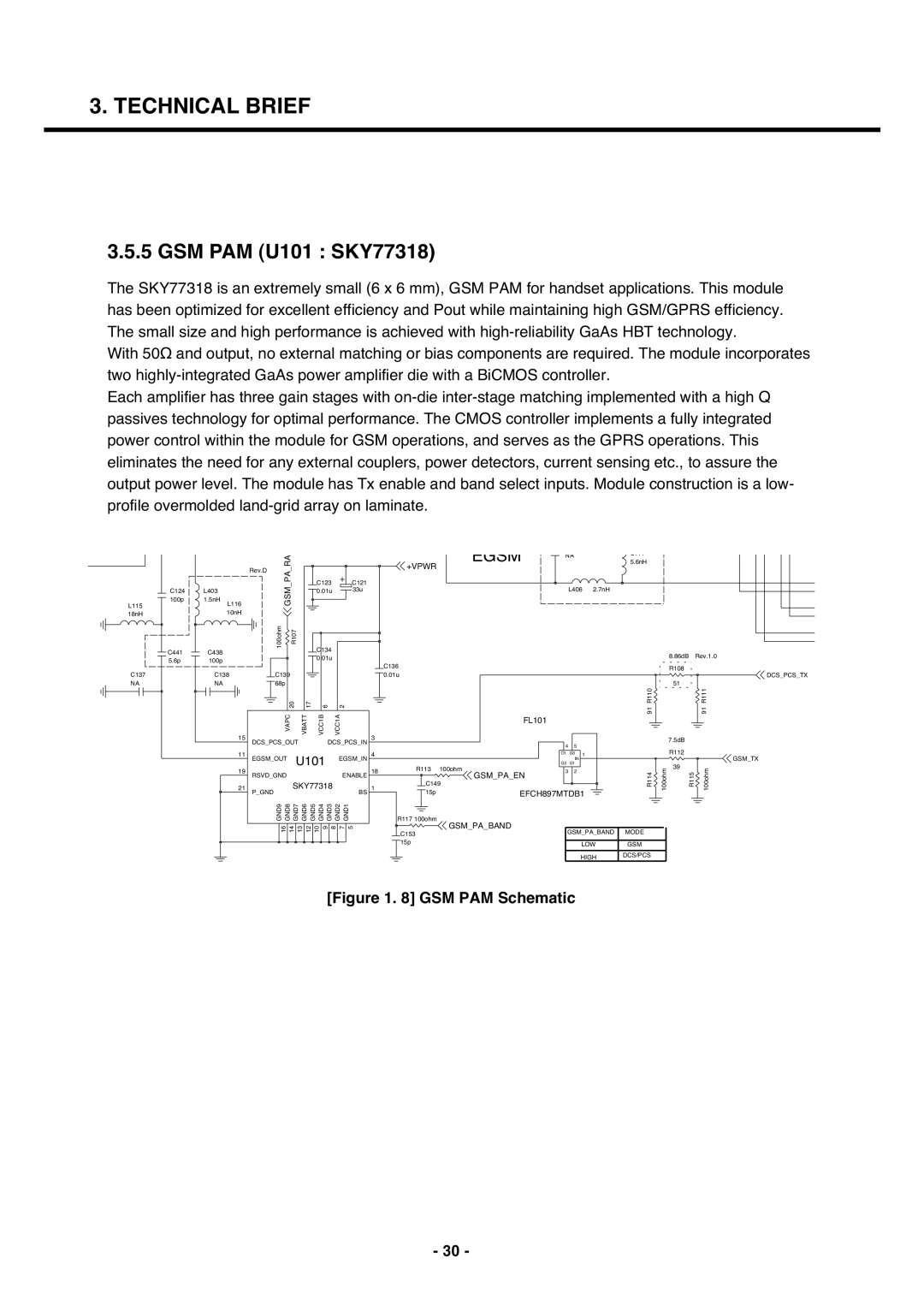 LG Electronics U250 service manual GSM PAM U101 SKY77318, GSM PAM Schematic 