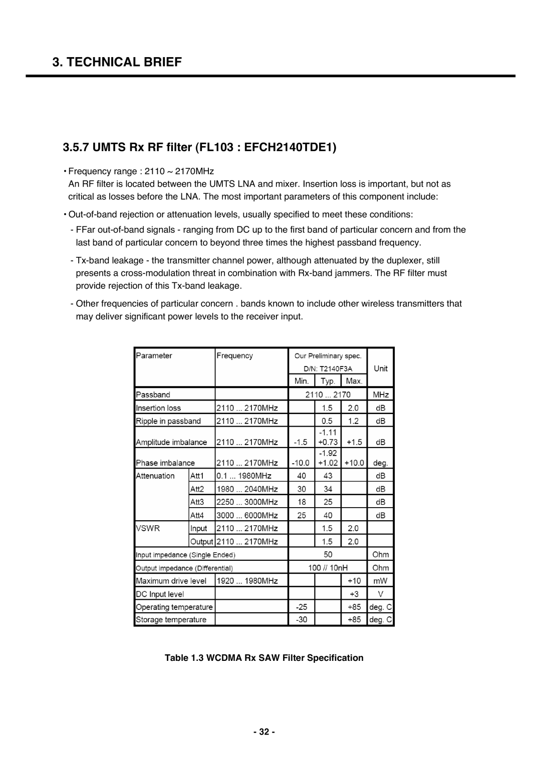 LG Electronics U250 service manual Umts Rx RF filter FL103 EFCH2140TDE1, Wcdma Rx SAW Filter Specification 