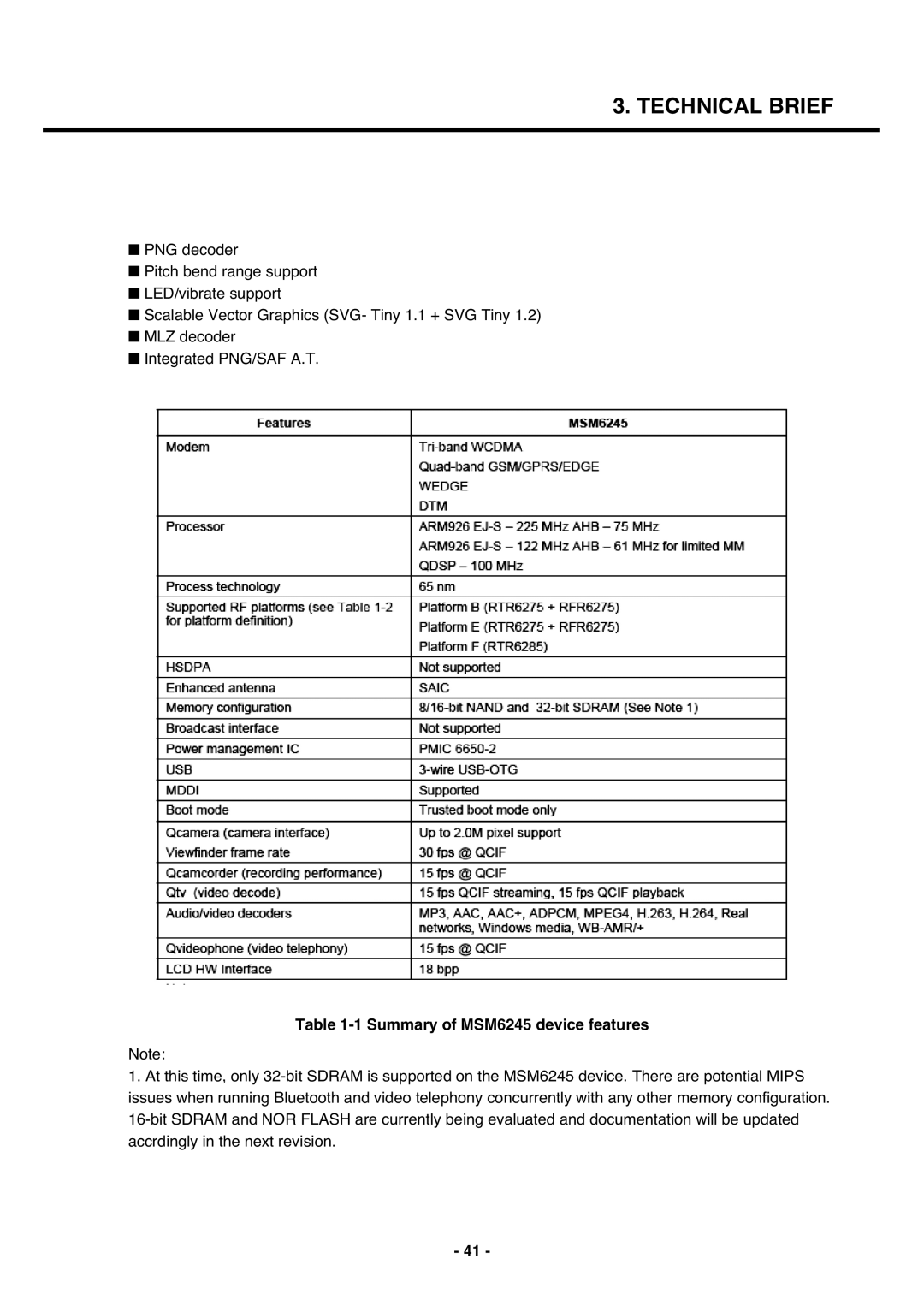 LG Electronics U250 service manual Summary of MSM6245 device features 